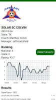 Soccer Rankings screenshot