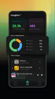 Sonivo：Music Player screenshot