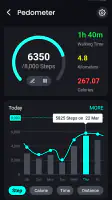 Speedometer - Odometer App screenshot