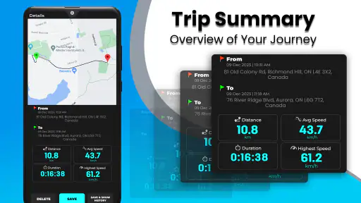 Speedometer, Odometer, HUD screenshot