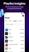 Spotify for Artists screenshot