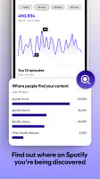 Spotify for Creators screenshot