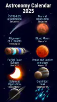 Star Walk 2 - Night Sky View screenshot