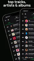 stats.fm for Spotify screenshot