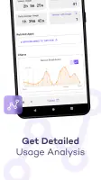 StayFree - Screen Time screenshot