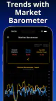 Stock Signals & AI Forecasts screenshot