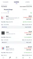 Stocks.News: Market Insights screenshot