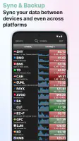 Stocks: Realtime Quotes Charts screenshot