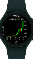 StockTiles - Prices & Charts screenshot