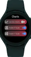 StockTiles - Prices & Charts screenshot