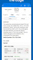 Superfan: College Football screenshot