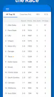 Superfan: College Football screenshot
