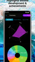 Swimmetry screenshot