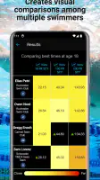 Swimmetry screenshot