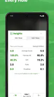 SwingU: Golf GPS Range Finder screenshot