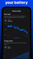 Tessie — Track your Tesla screenshot