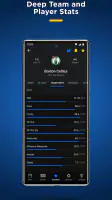 theScore: Sports News & Scores screenshot