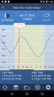 Tide Charts screenshot