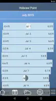 Tide Charts screenshot
