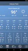 Tide Charts screenshot