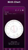 TimePassages Astrology screenshot