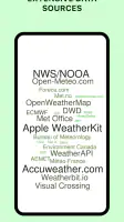 Today Weather:Data by NOAA/NWS screenshot