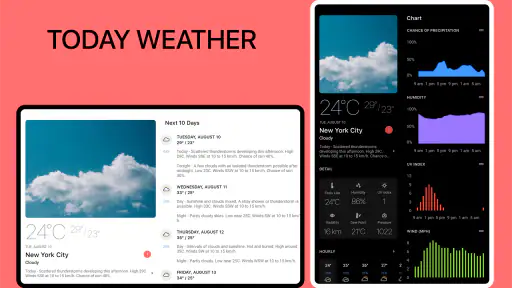 Today Weather:Data by NOAA/NWS screenshot