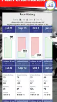 TrackWiz : Horse Racing Picks screenshot