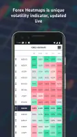Trading Room - Forex signals a screenshot