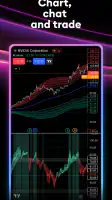 TradingView: Track All Markets screenshot