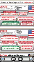 US Debt Clock .org screenshot