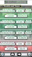 US Debt Clock .org screenshot