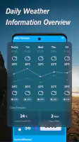 Warm Weather screenshot