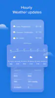 Weather - By Xiaomi screenshot