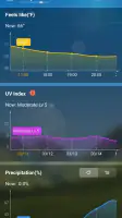 Weather Forecast Accurate Info screenshot