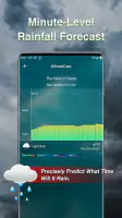 Weather Forecast & Widget screenshot