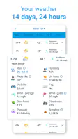 Weather Radar - Meteored News screenshot