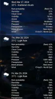Weather Real-time Forecast screenshot