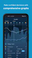 Weatherzone: Weather Forecasts screenshot