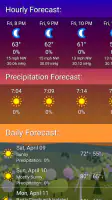 What The Forecast screenshot