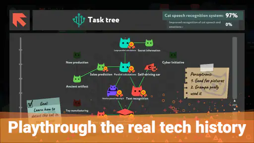 while True: learn() screenshot