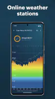 Windy.app - Enhanced forecast screenshot