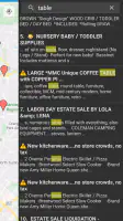 Yard Sale Treasure Map screenshot