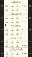 القرآن الكريم كامل بدون انترنت screenshot