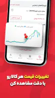 ترب | بهترین قیمت بازار screenshot