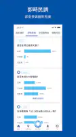 中國國民黨數位黨部 screenshot