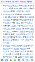 베들레헴 성경 - Bethlehem Bible screenshot